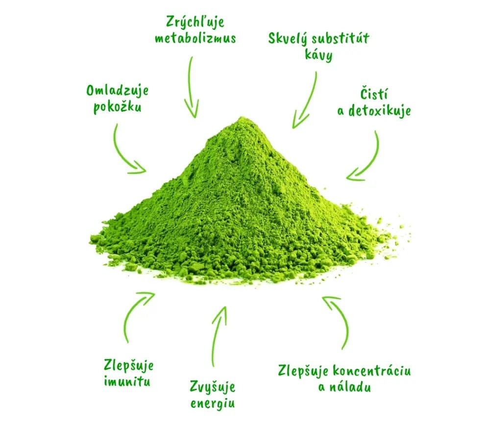 Matcha čaj výhody